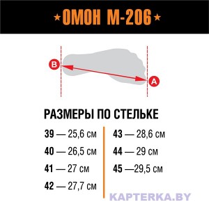 БЕРЦЫ ОМОН М-206